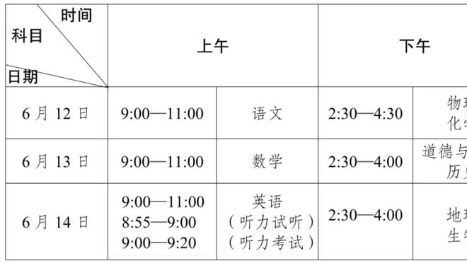 队记：国王将基根-穆雷视为建队基石 不会将其纳入交易讨论